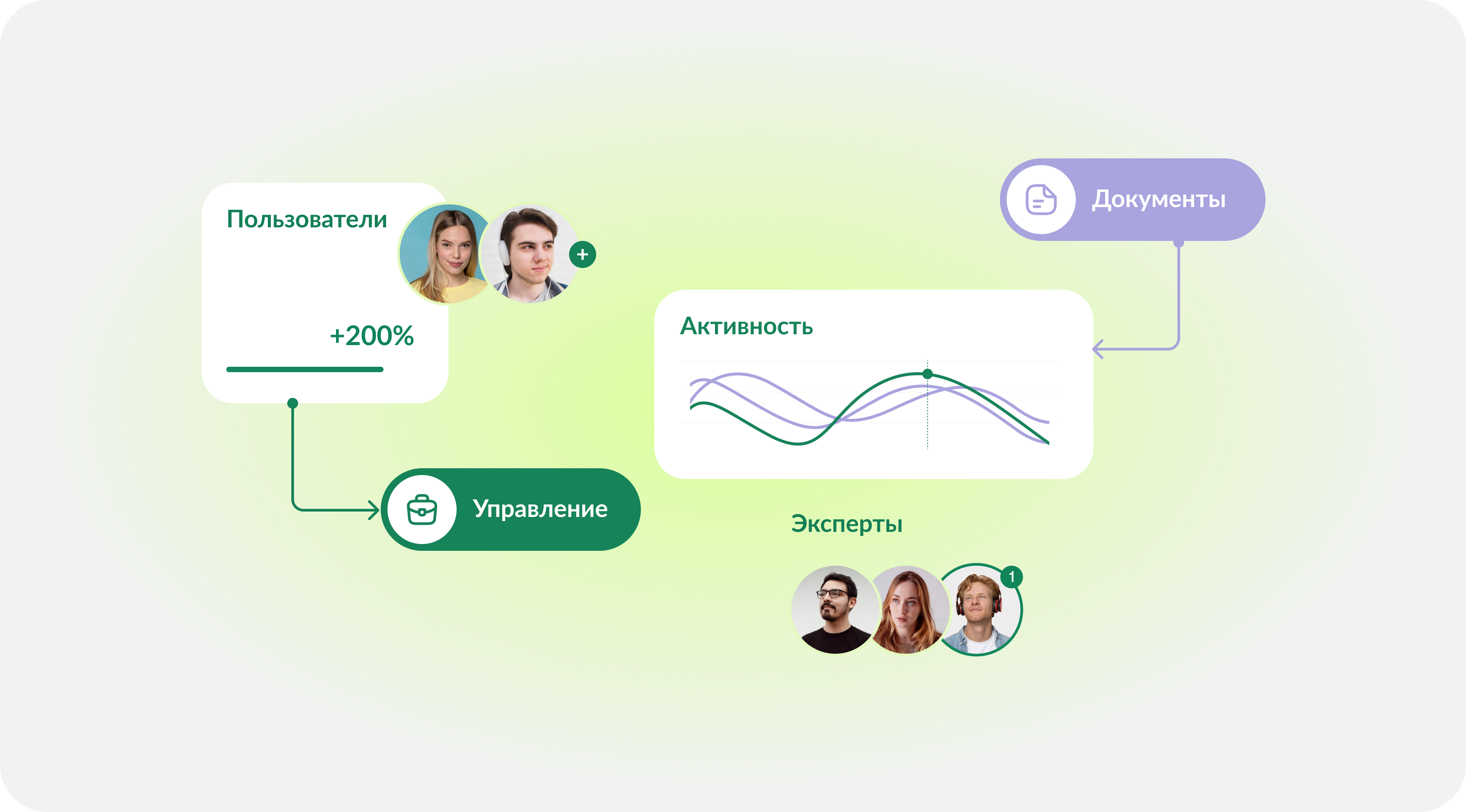 Система AM-SYSTEM