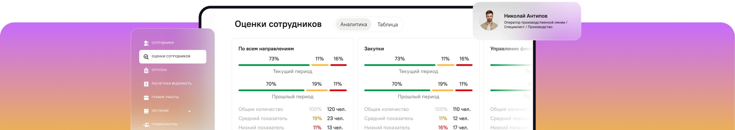 Личный кабинет руководителя