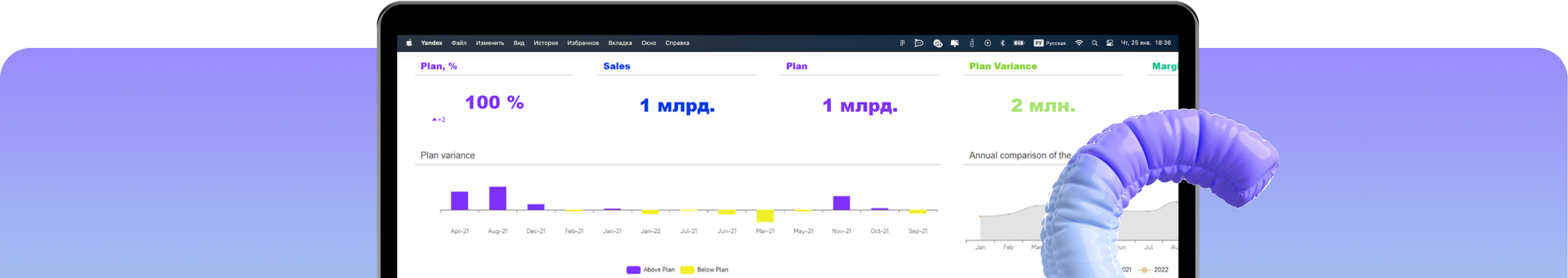 BI-платформа для «Авторитейл ПРО»