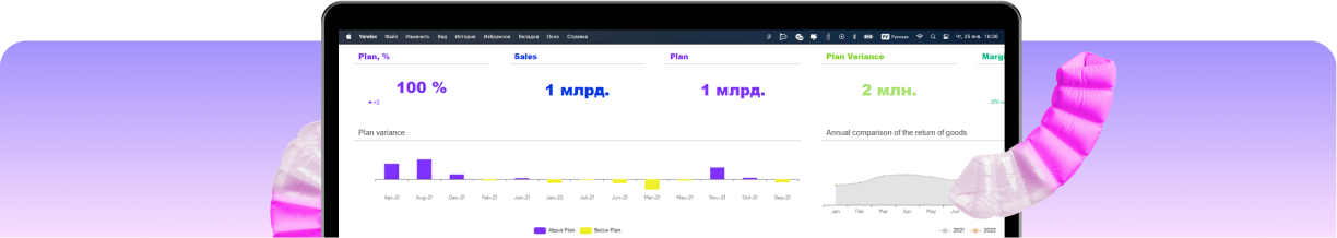 BI-система для «Авторитейл-М» 