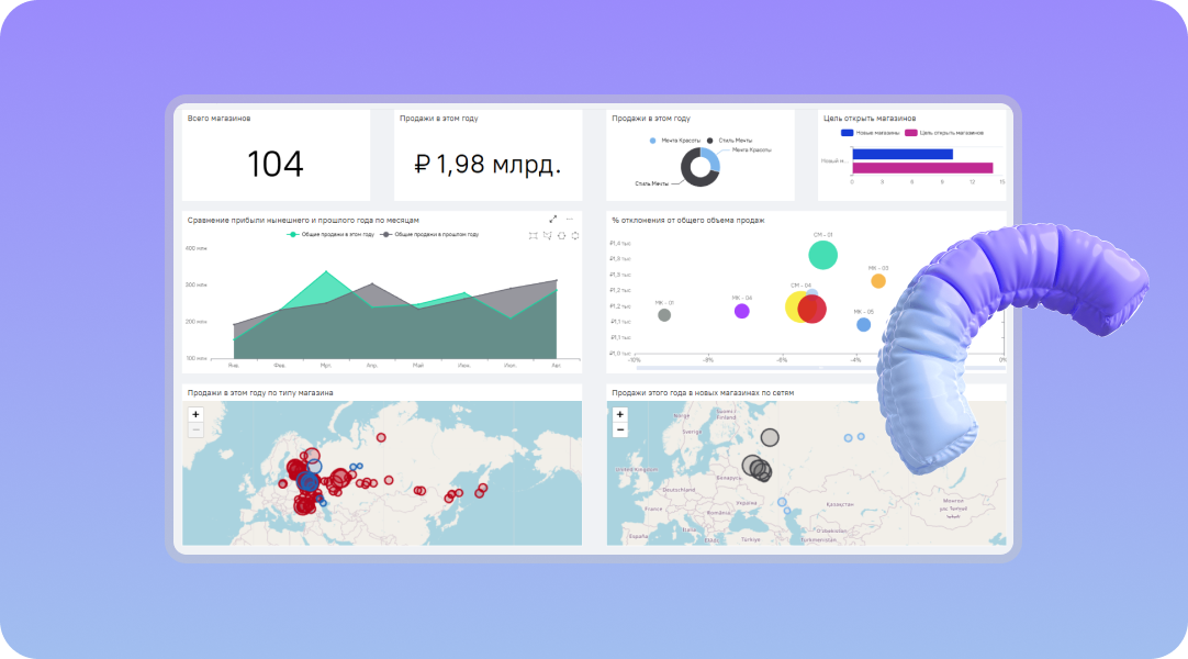 BI-платформа для «Авторитейл ПРО»