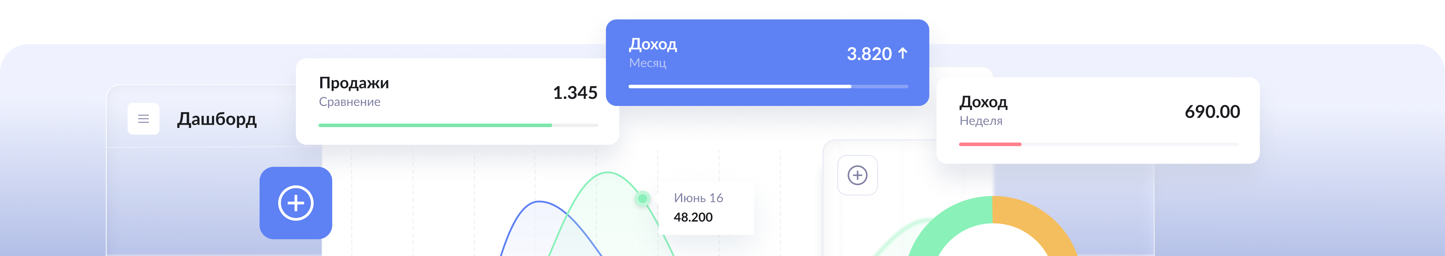 Аналитическая платформа
